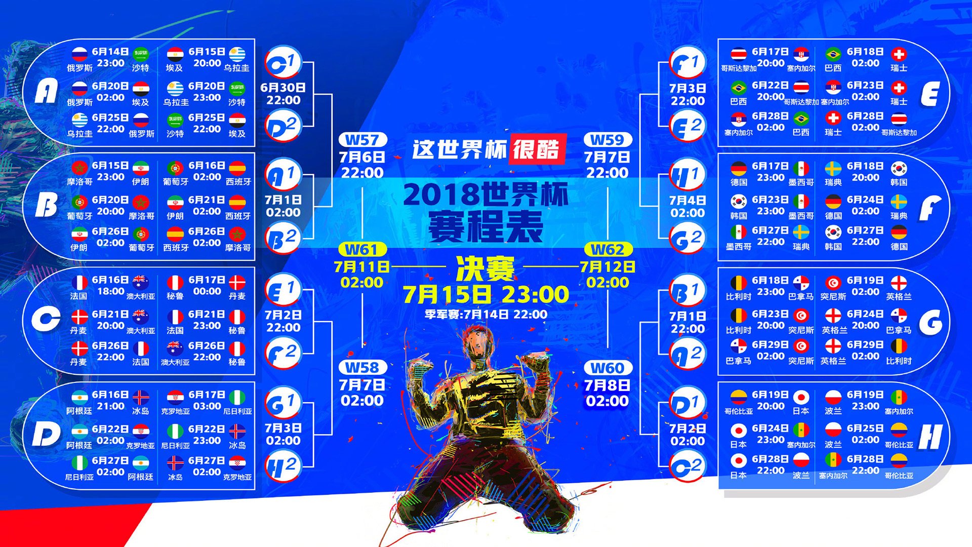 逆转神迹：第一单打王祉怡在决胜局 12-18 落后的极端劣势下连得 7 分，最终 21-19 绝杀辛杜。
